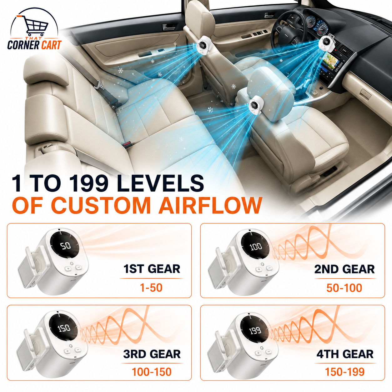 Clip-On Car Cooling Fan